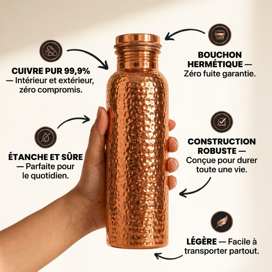 Puriva™ Buvez Enfin une Eau Pure — Gourde Cuivre Pur, Sans Plastique, Sans Bactéries