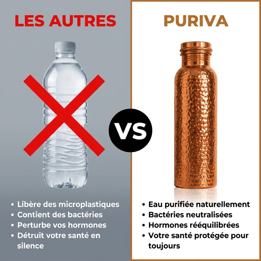 Puriva™ Buvez Enfin une Eau Pure — Gourde Cuivre Pur, Sans Plastique, Sans Bactéries