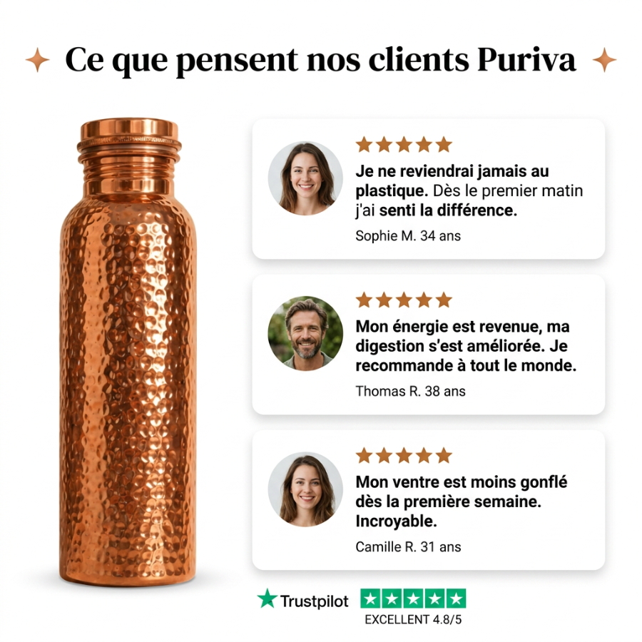 Puriva™ Buvez Enfin une Eau Pure — Gourde Cuivre Pur, Sans Plastique, Sans Bactéries
